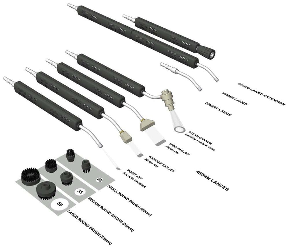 Steam Accessories